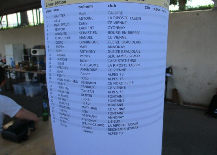 Tournoi du Cercle d’escrime de Vienne